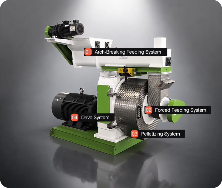 Introduction to the components of a EFB pellet mill