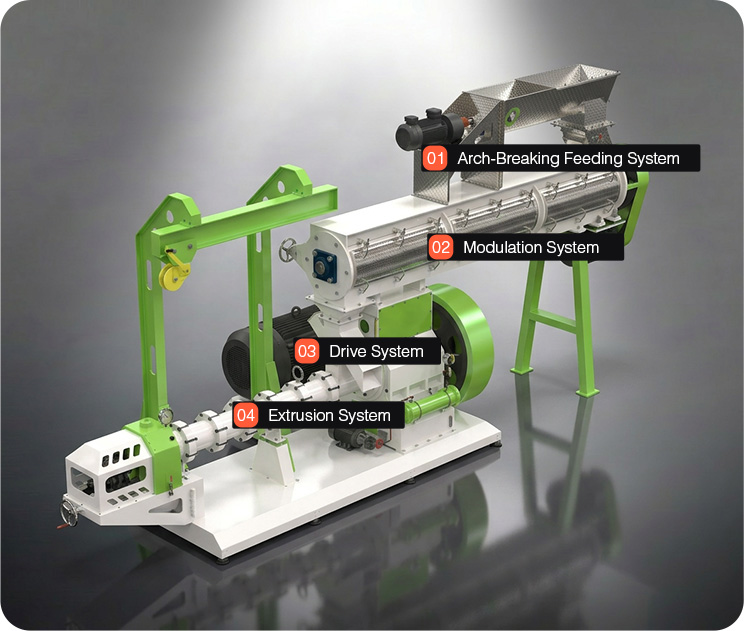 Fish feed extruder equipment introduction