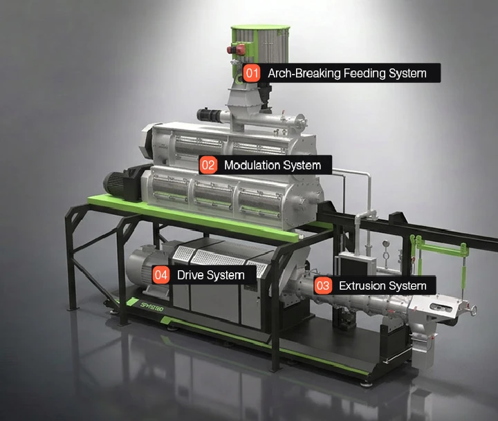 Twin-screw extruder equipment introduction