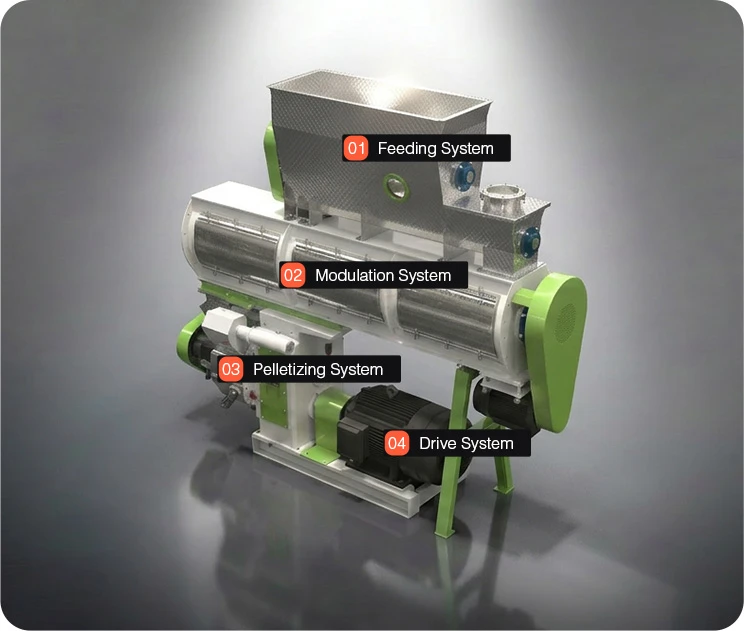 rabbit feed pellet mill equipment structure